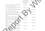 do statistical data analysis in spss with apa style report